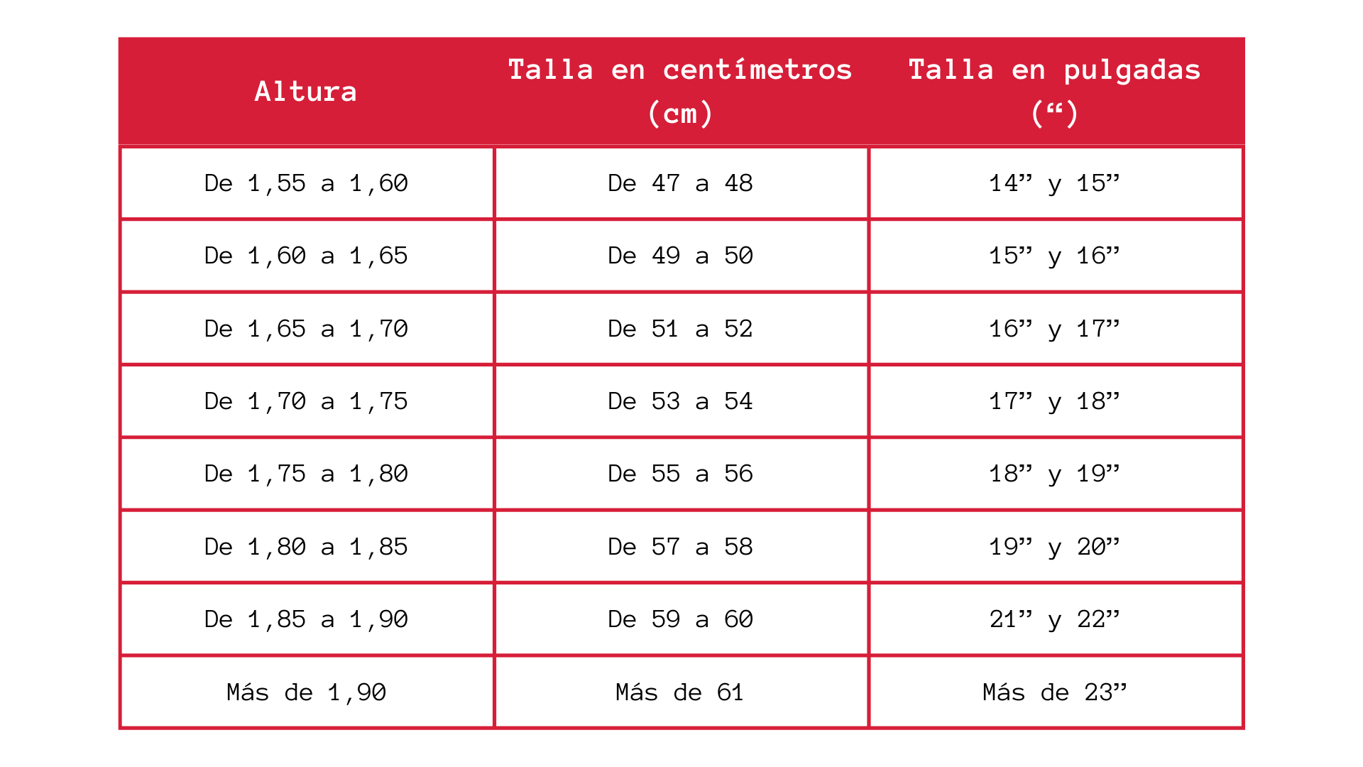 Guía para hallar la bici perfecta