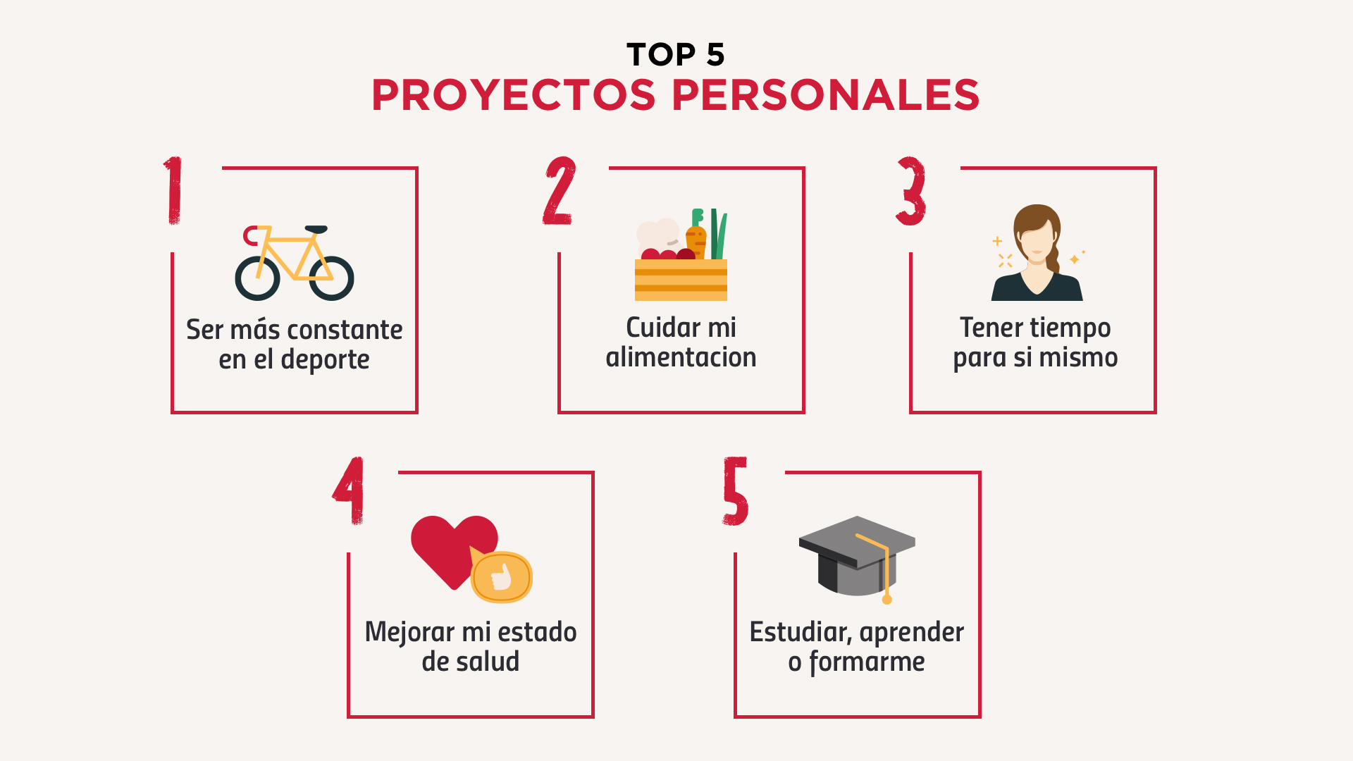 TOP 5 PROYECTOS PERSONALES