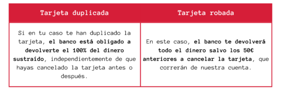 Cómo cancelar tu tarjeta de crédito o débito correctamente - ViveMásVidas