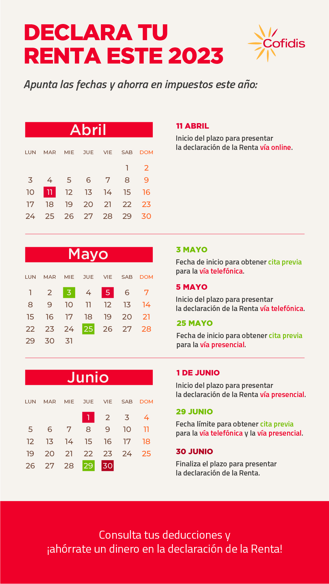 Calendario de la Declaración de la RENTA 2022 - 2023