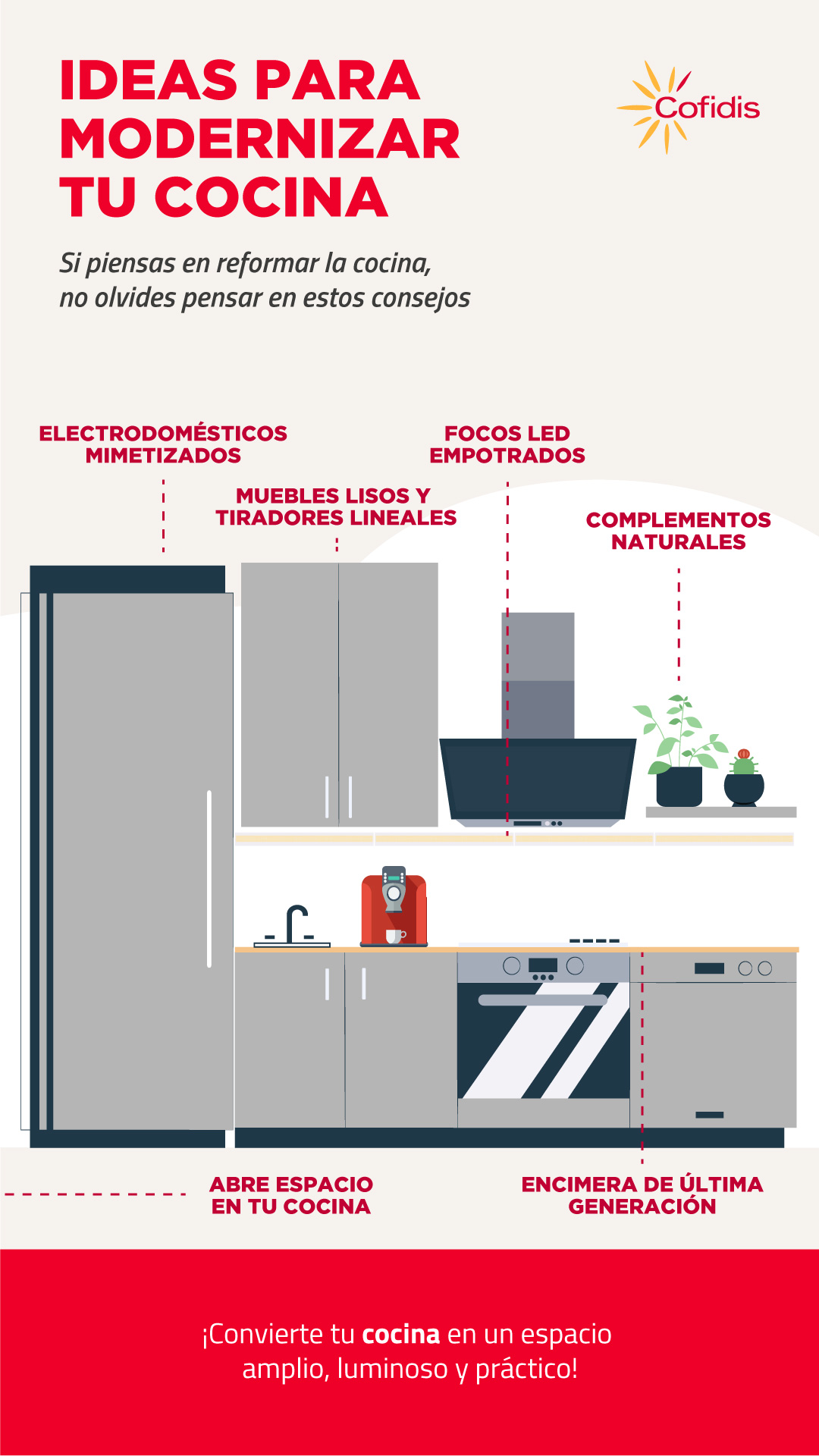 Diseño de cocinas modernas e ideas para modernizar tu cocina