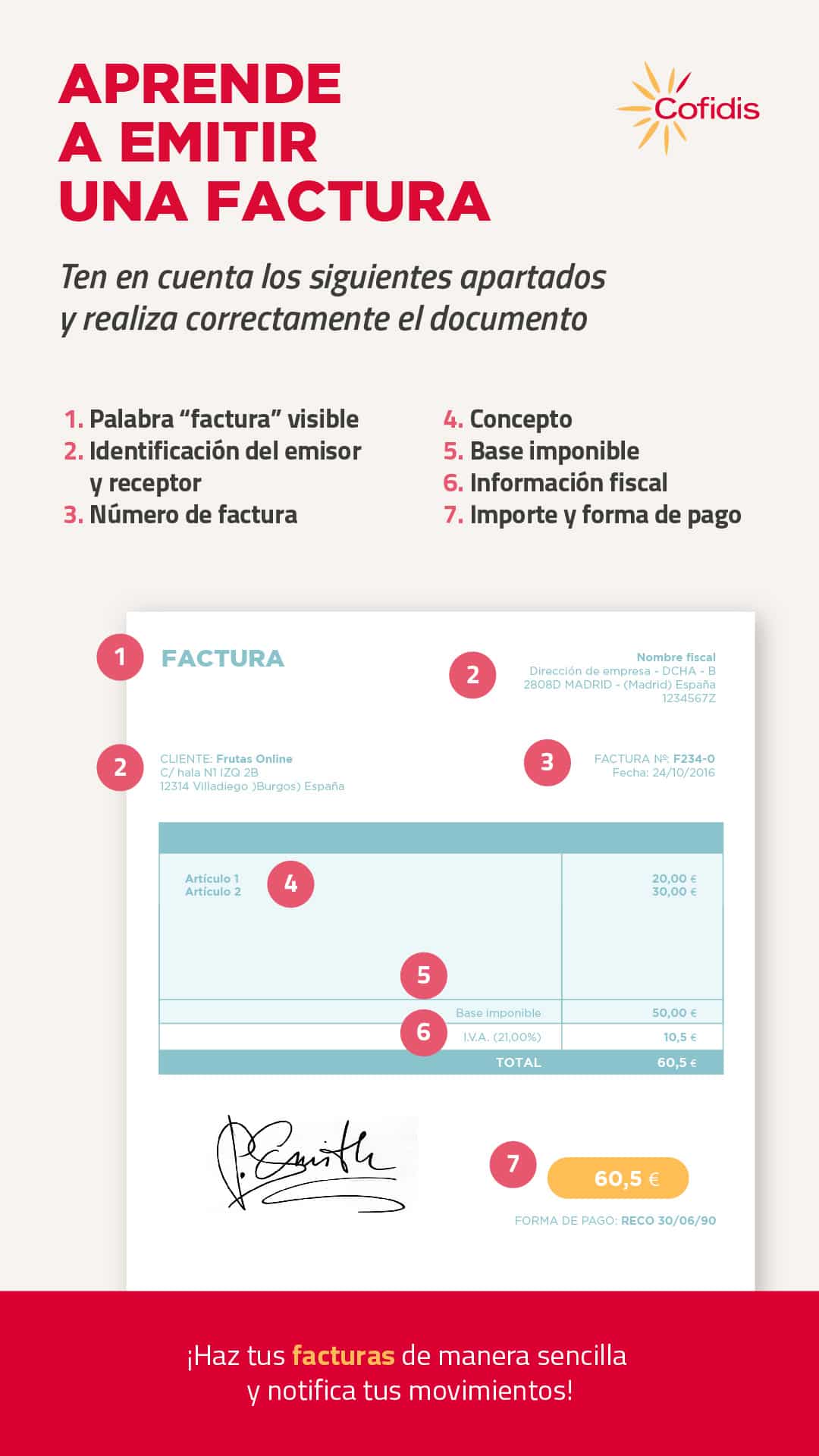 Aprende a emitir facturas