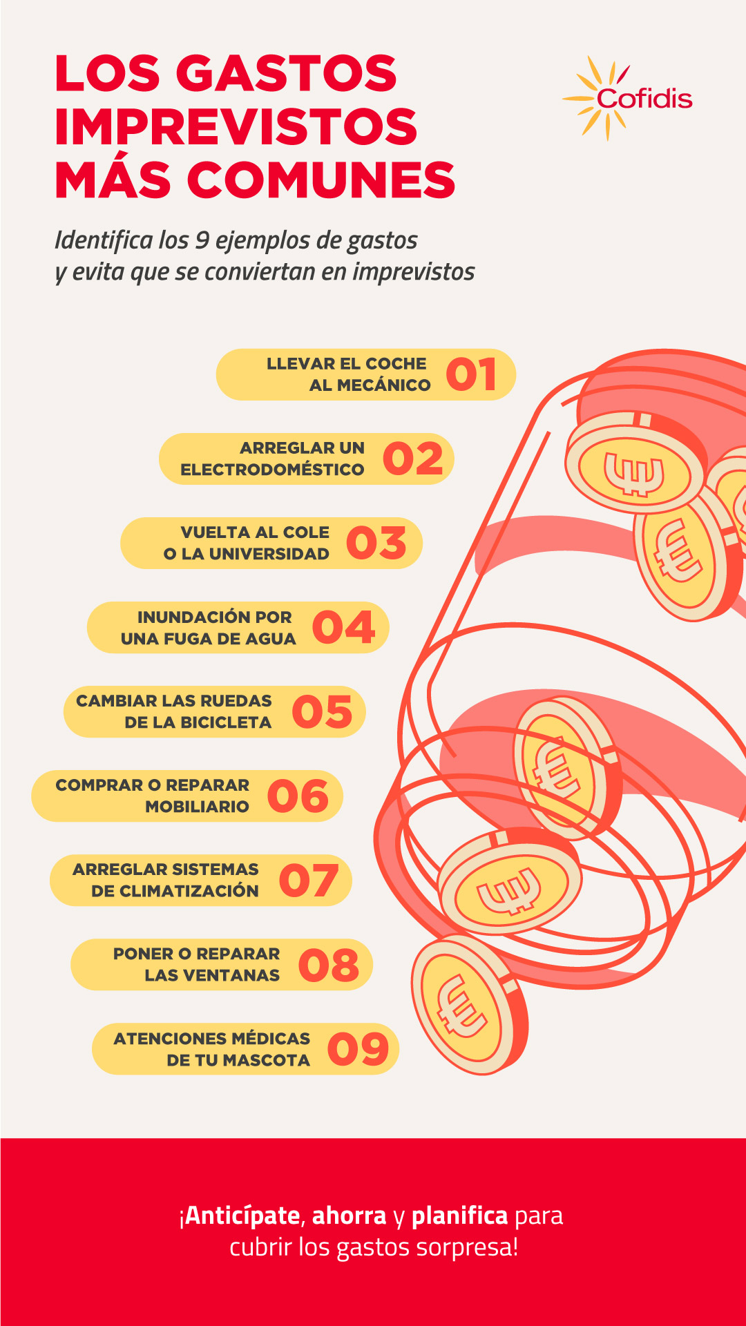 Gastos imprevistos: ¿qué son y cómo afrontarlos?