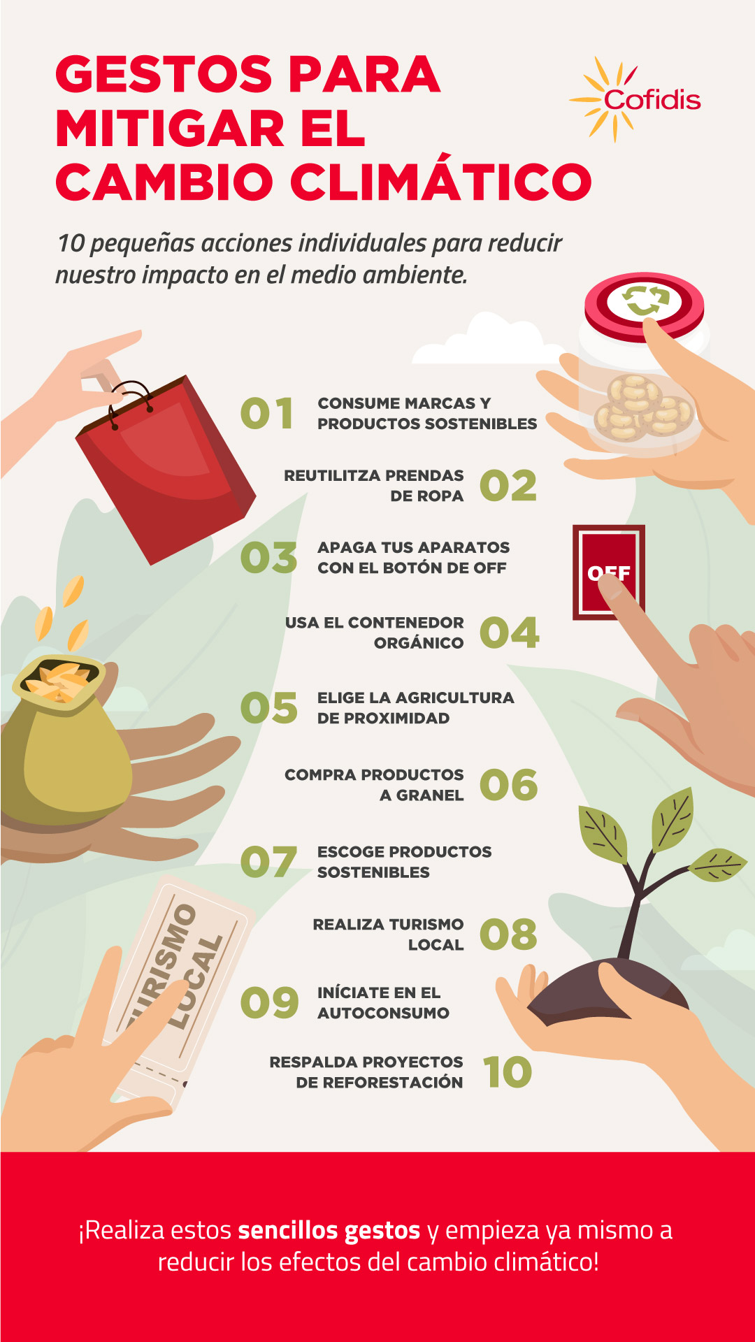 Infografia gestos para mitigar cambio climático